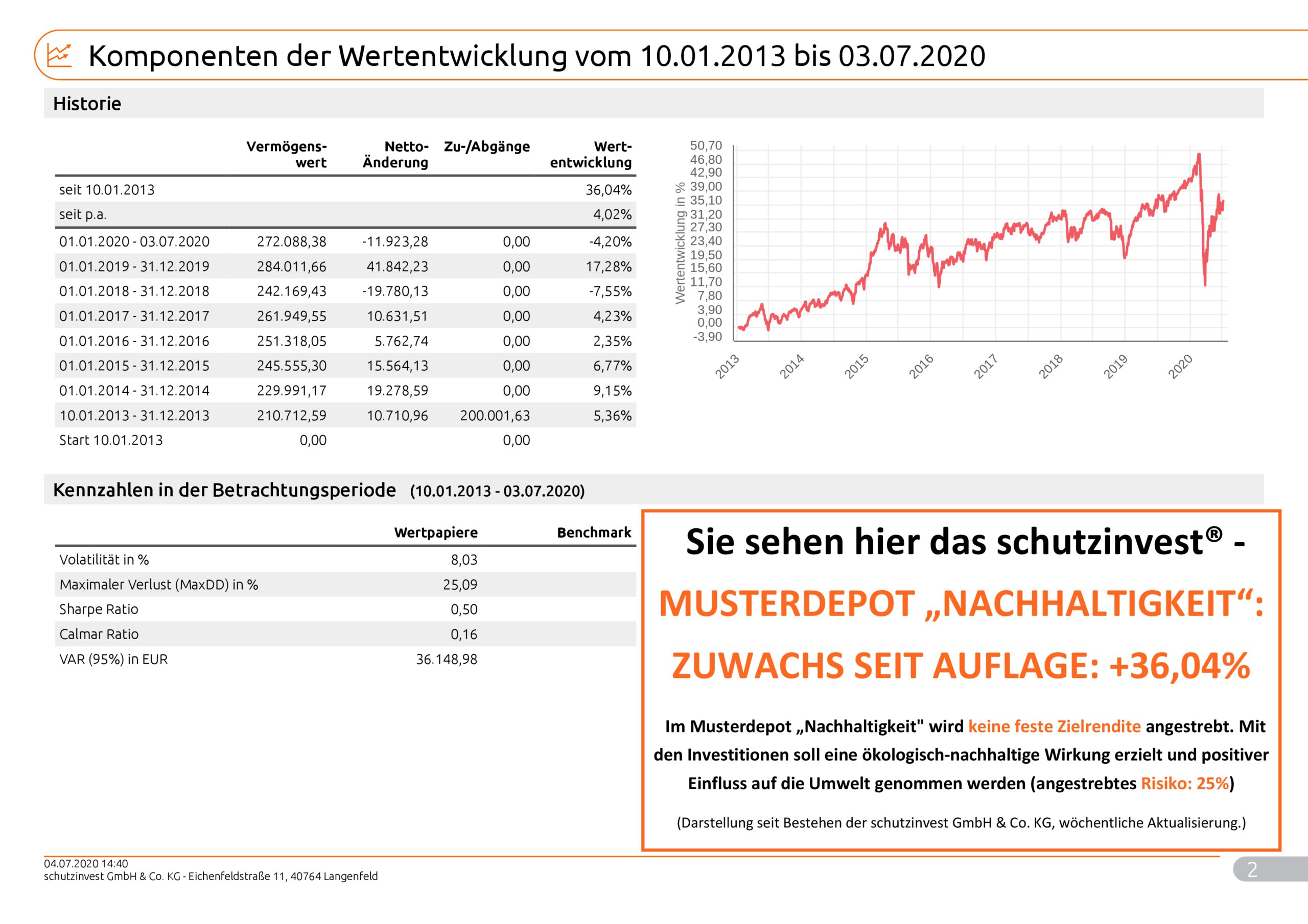 MusterkundeNachhaltigkeit25_Max_9994_2020_07_04_99942