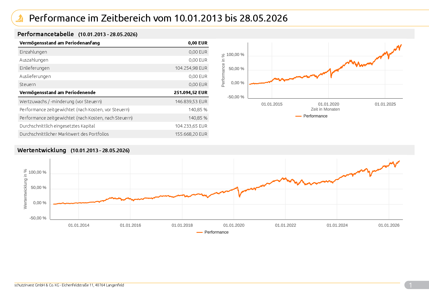 Ganzneu20_Musterkunde_123_2026_05_29_ABC1